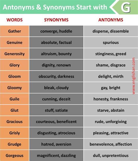 RUBBISH in Thesaurus: 1000+ Synonyms & Antonyms for .